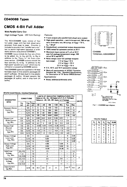 CD4008B