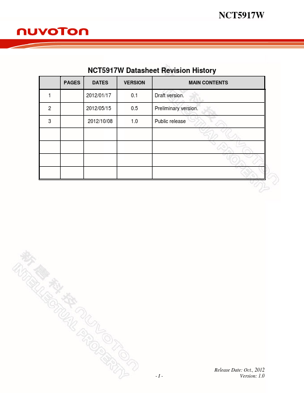 NCT5917W