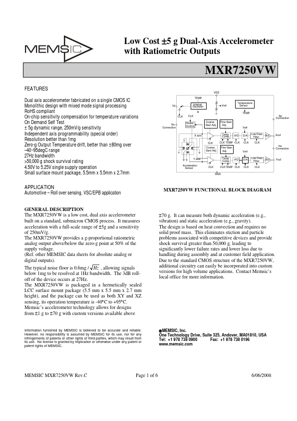 MXR7250VW