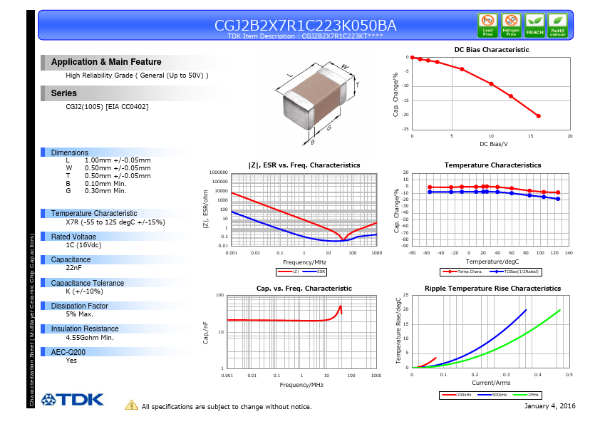 CGJ2B2X7R1C223K050BA