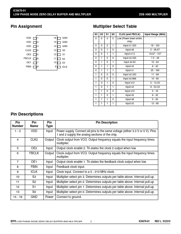 ICS670-01