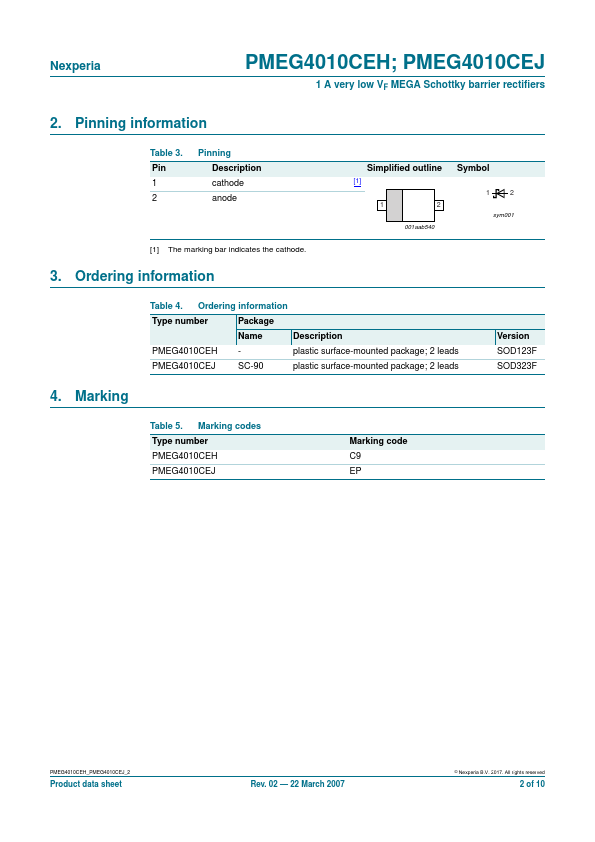 PMEG4010CEH