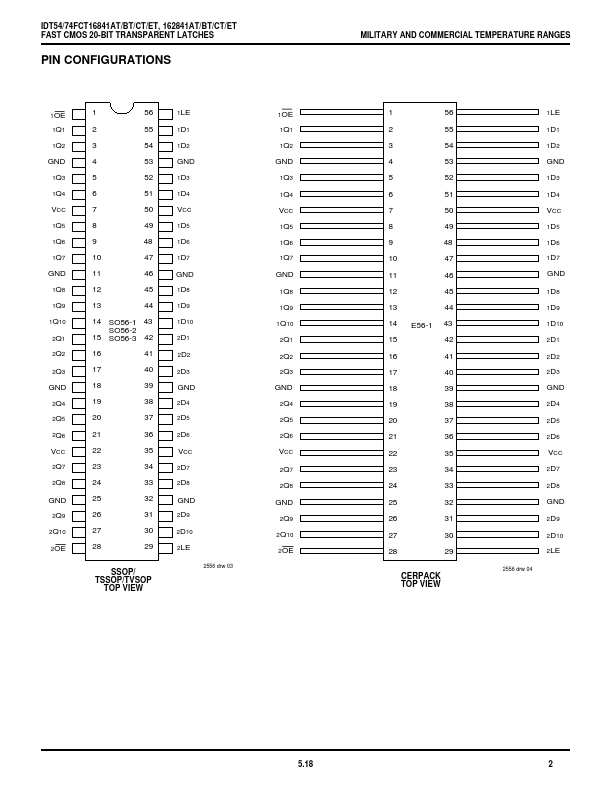 IDT54FCT16841AT