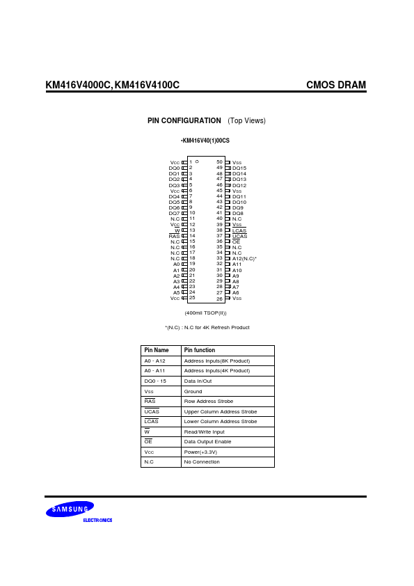 KM416V4000C