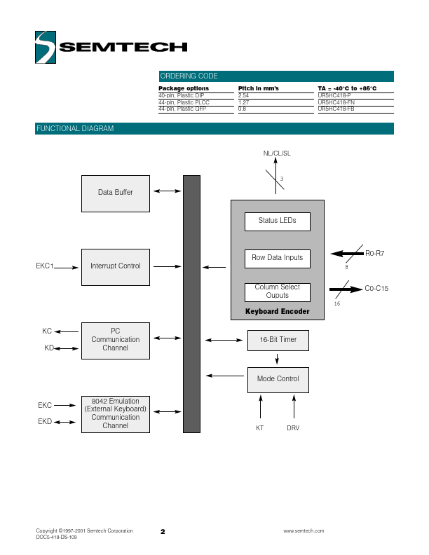 UR5HC418-P