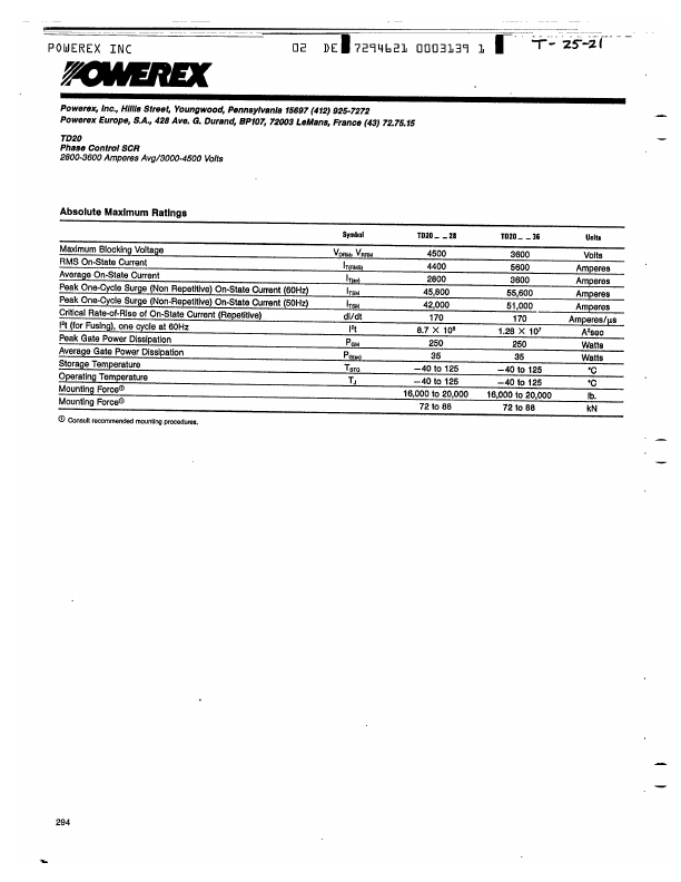 TD203028