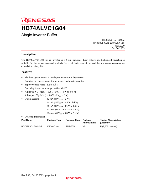 HD74ALVC1G04