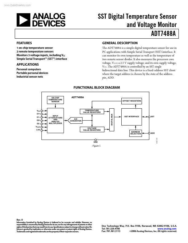 ADT7488A