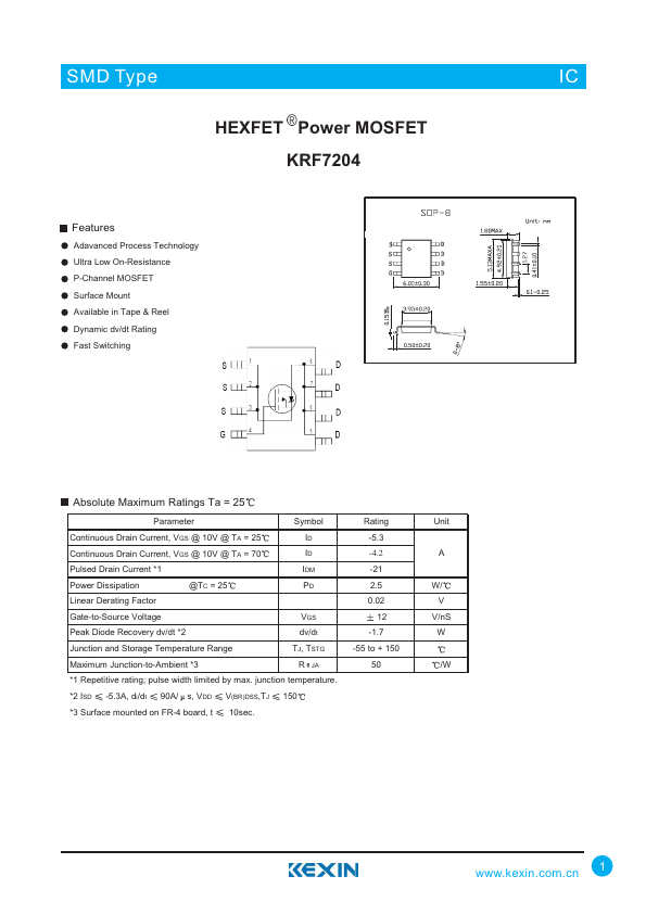 KRF7204