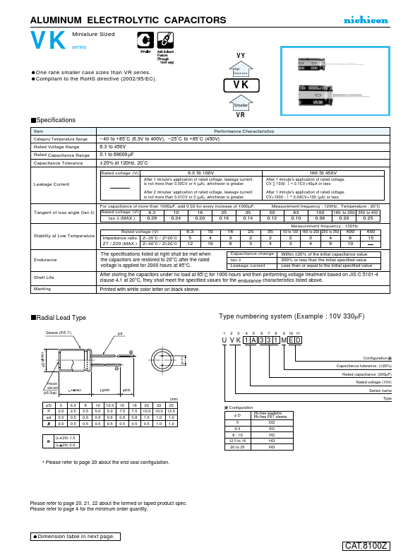 UVK1H682MED