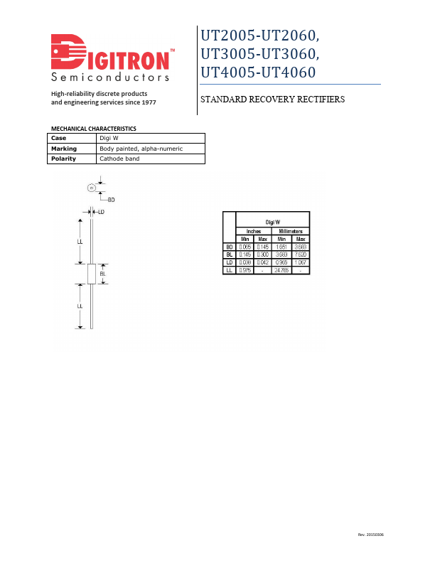 UT4060