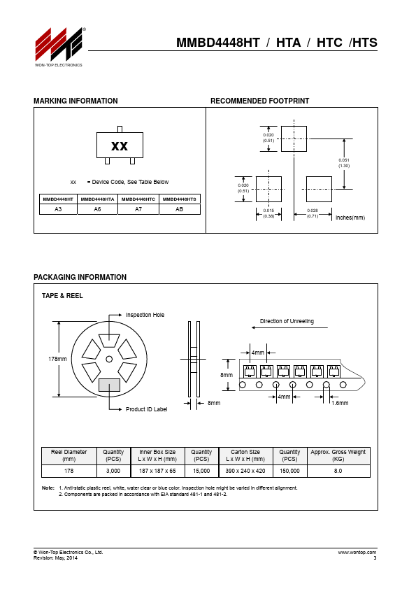 MMBD4448HTS