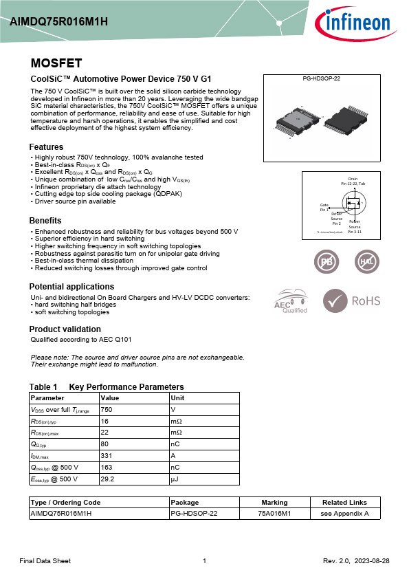 AIMDQ75R016M1H Datasheet Preview