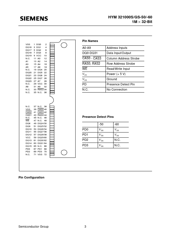 HYM321000GS-60