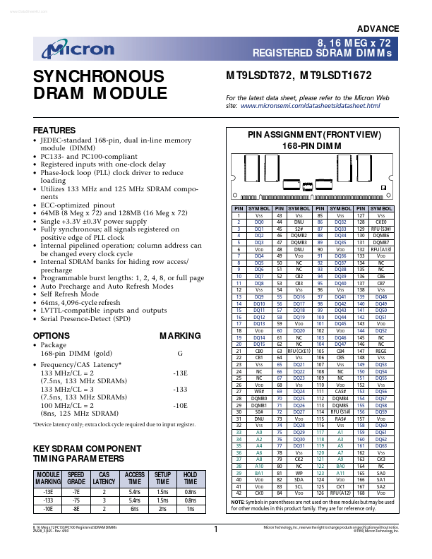 MT9LSDT1672