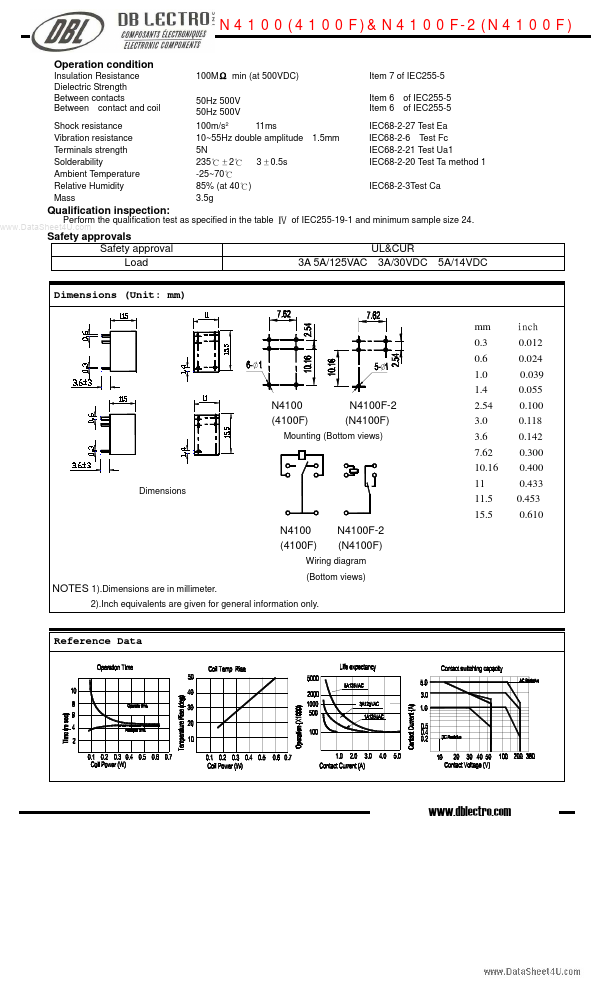 N4100CHS3DC12V