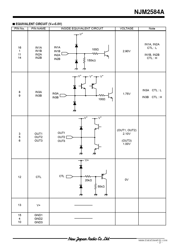 NJM2584A