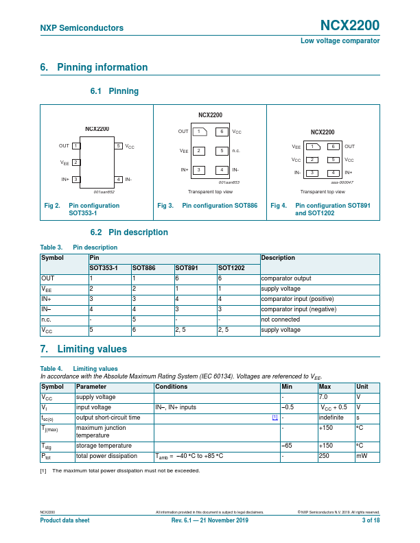 NCX2200