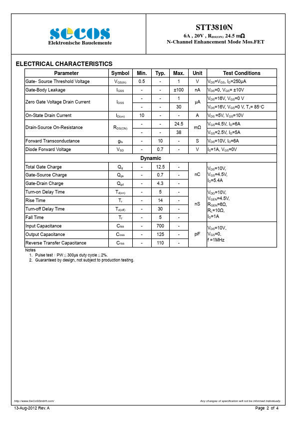 STT3810N