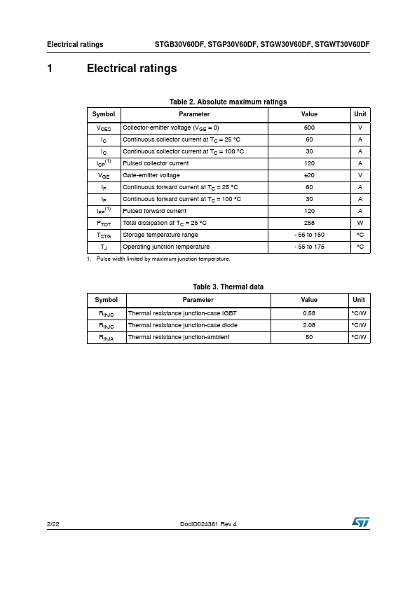 STGW30V60DF