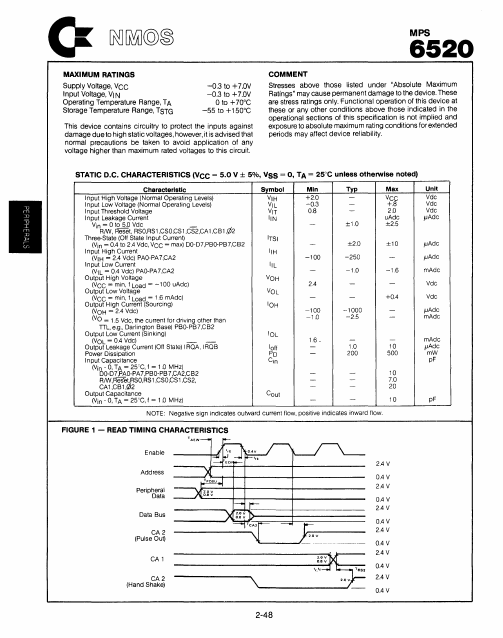 MPS6520