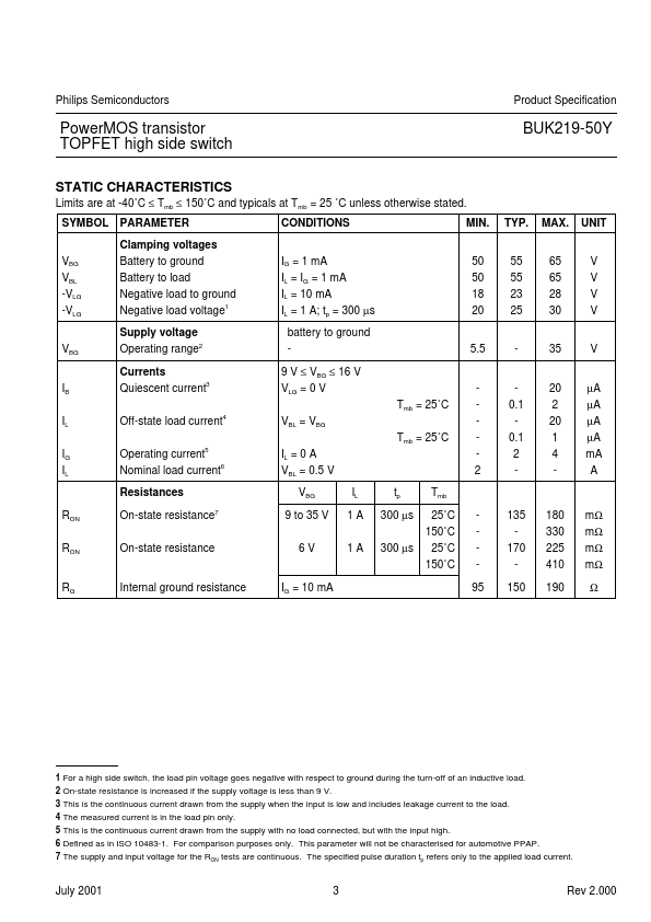 BUK219-50Y