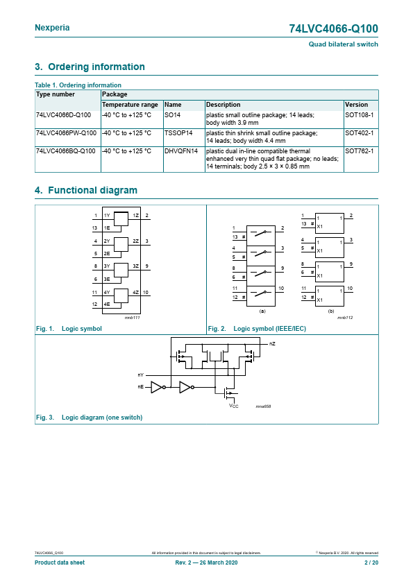 74LVC4066-Q100