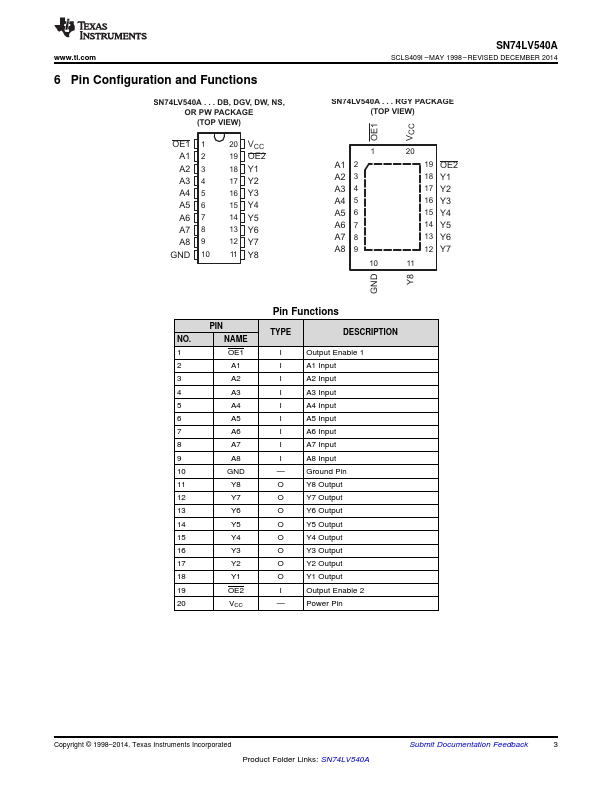 SN74LV540A