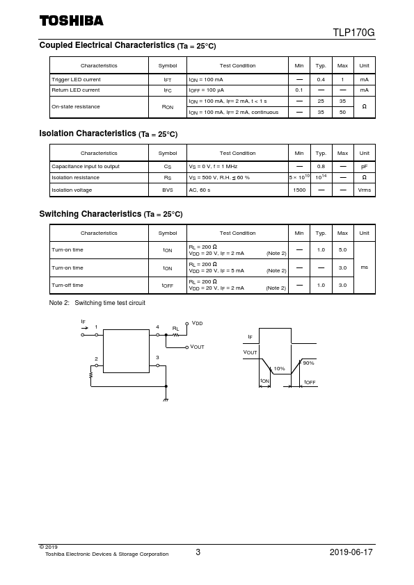 TLP170G