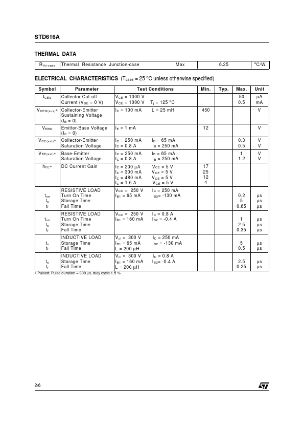 STD616A