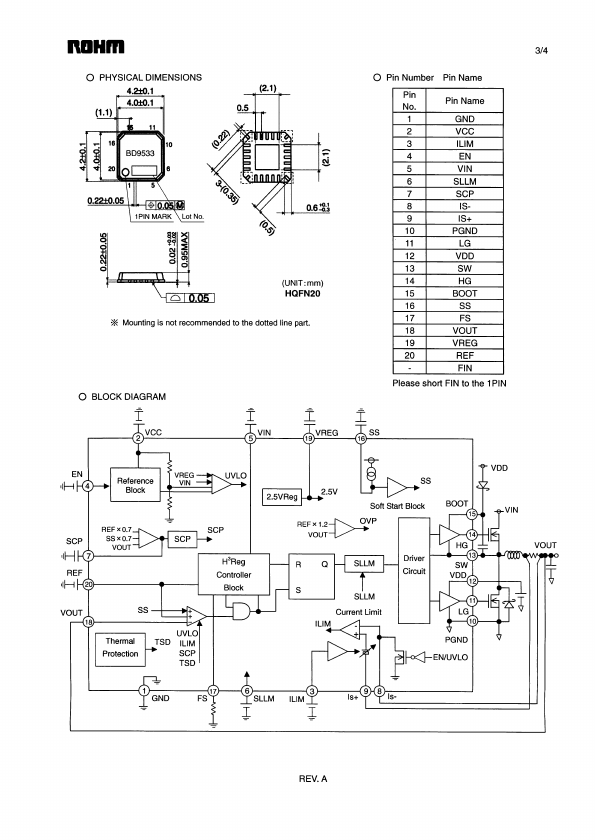 BD9533EKN