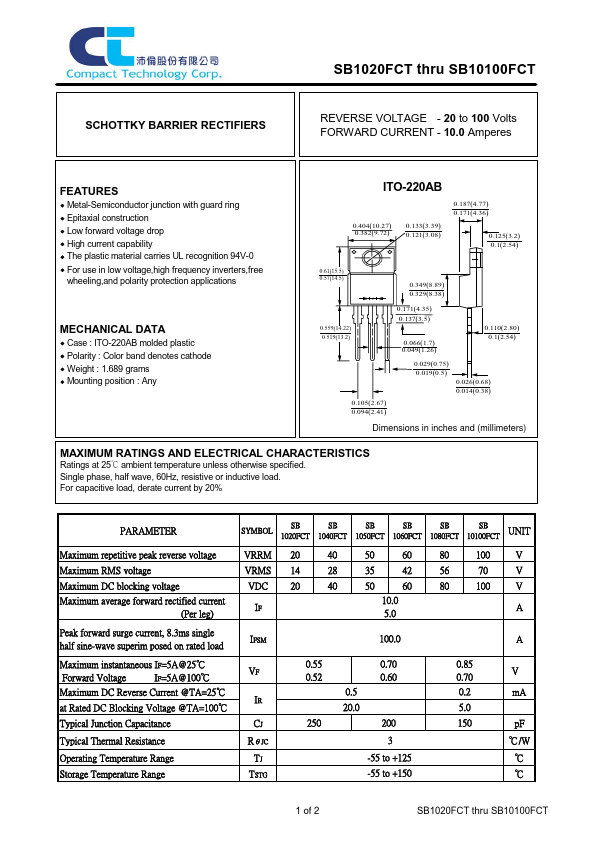 SB1020FCT