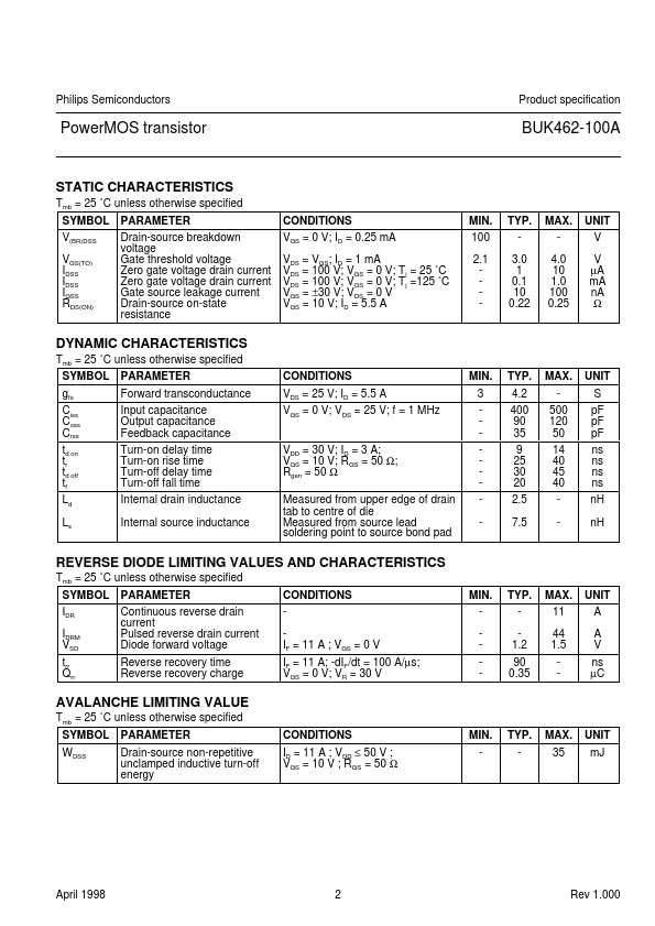 BUK462-100A