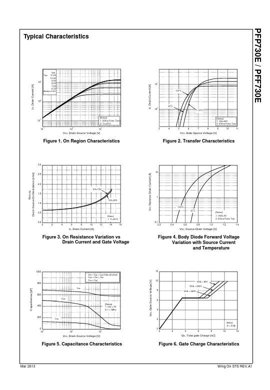 PFP730E