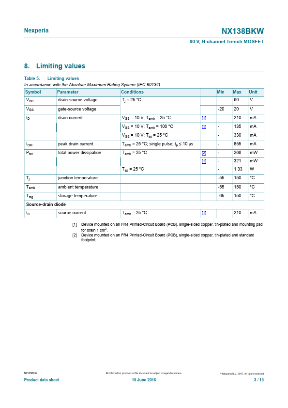 NX138BKW