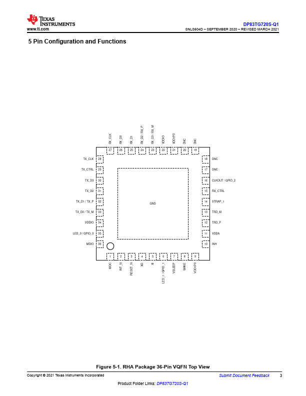 DP83TG720S-Q1