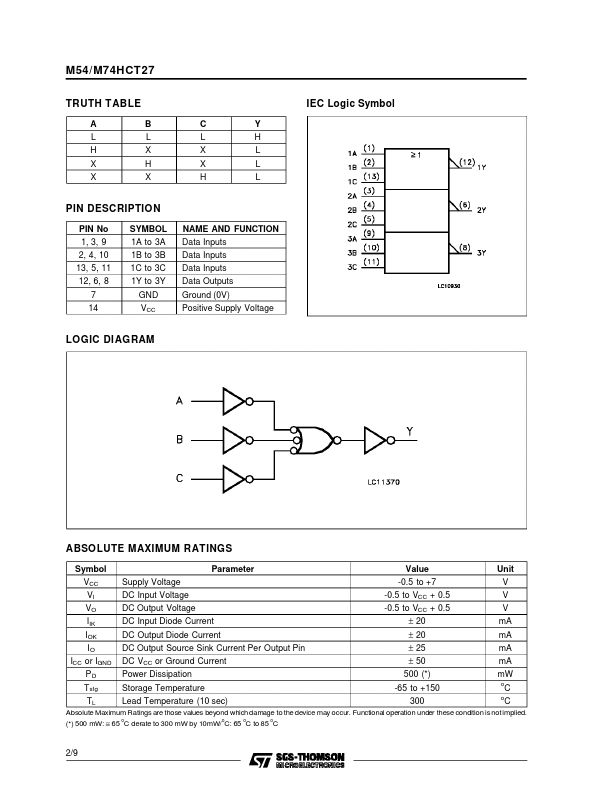 M54HCT27