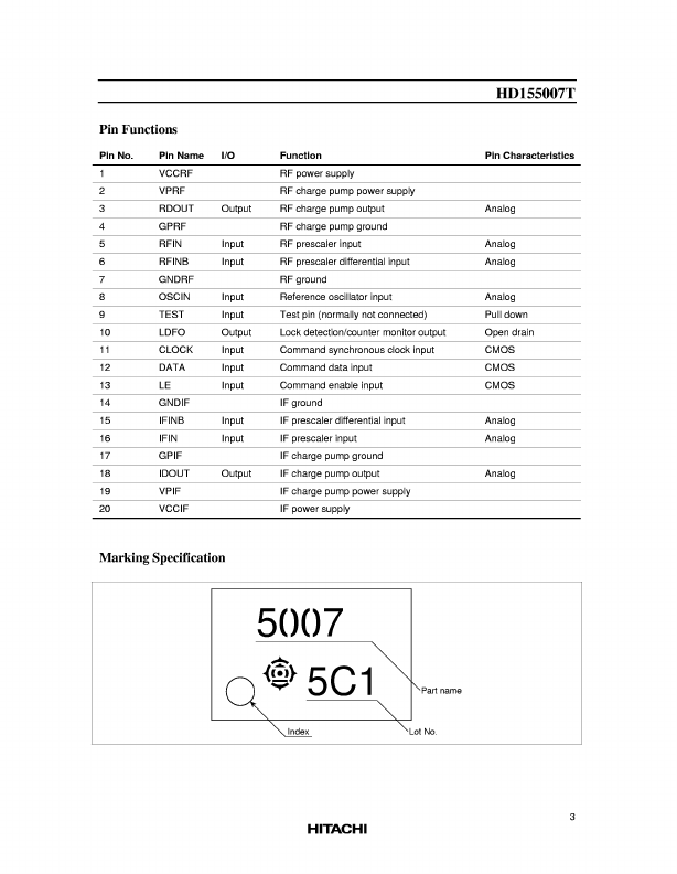 HD155007T