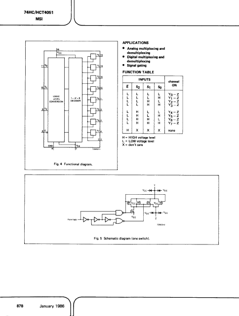 PC74HC4051