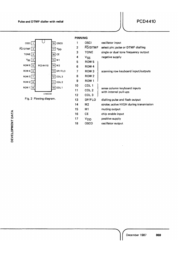 PCD4410