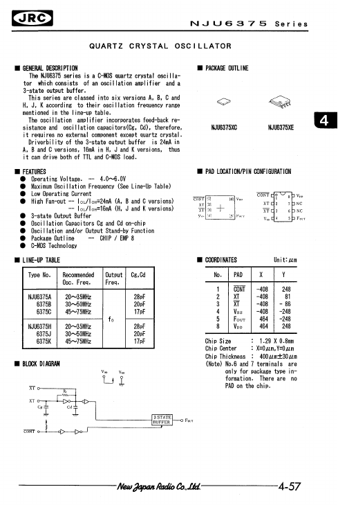 NJU6375