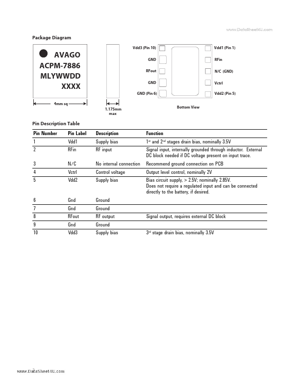 ACPM-7886