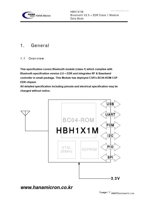 HBH1X1M