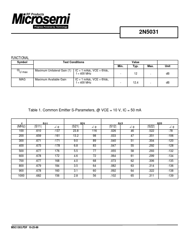 2N5031