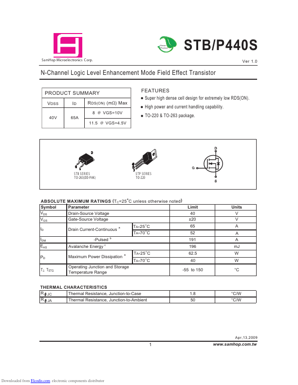 STB440S