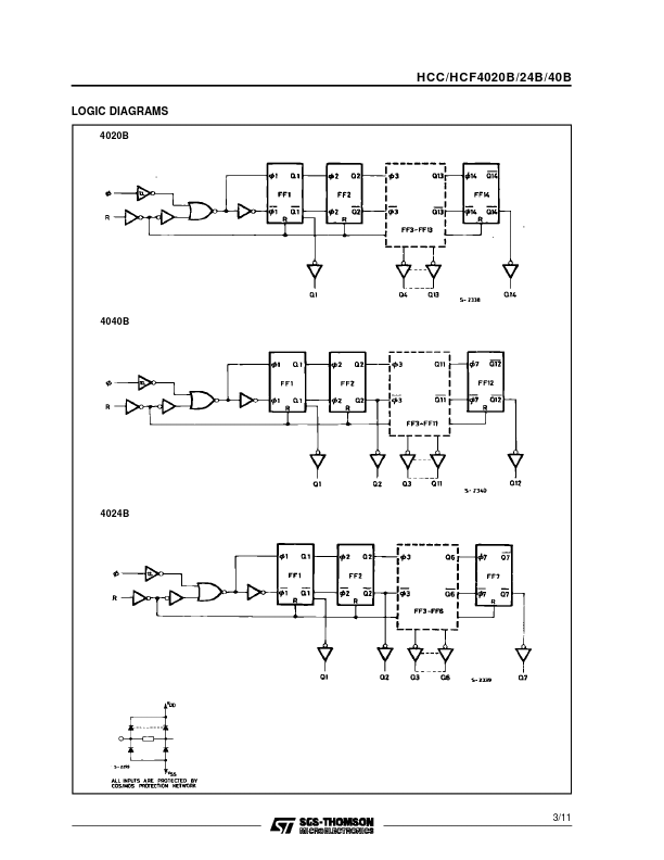 HCF4020B