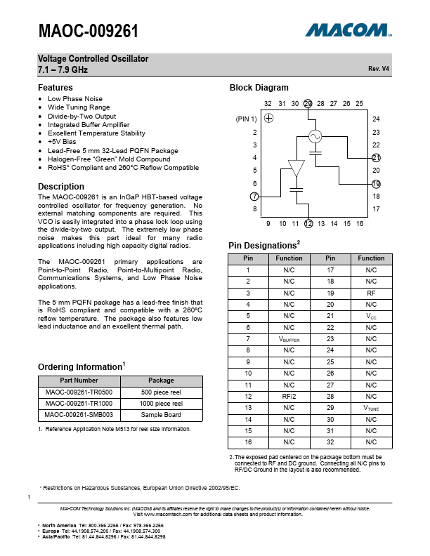 MAOC-009261