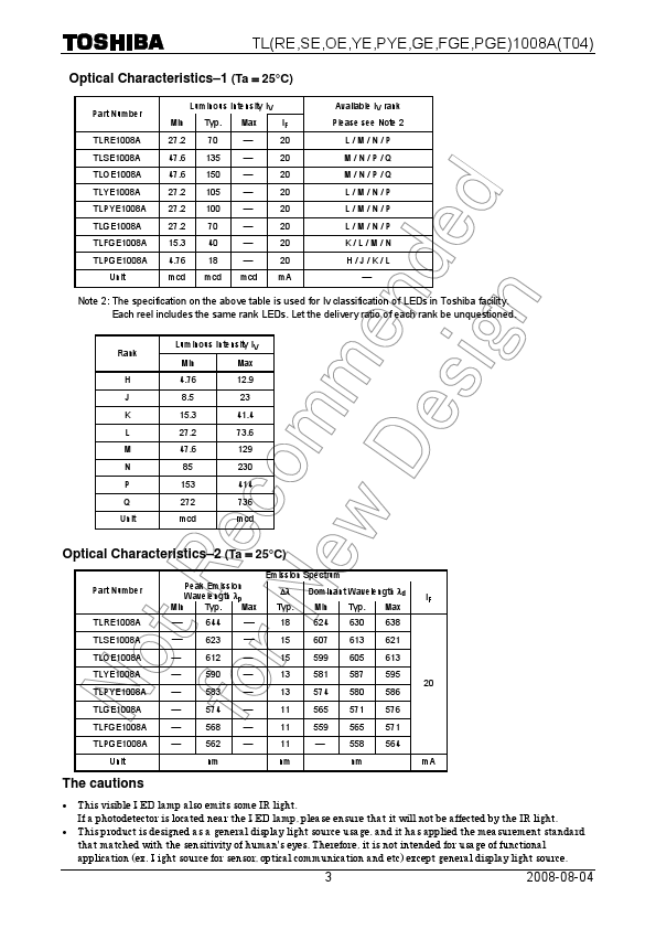 TLSE1008A