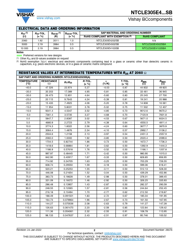 NTCLE305E4502SB