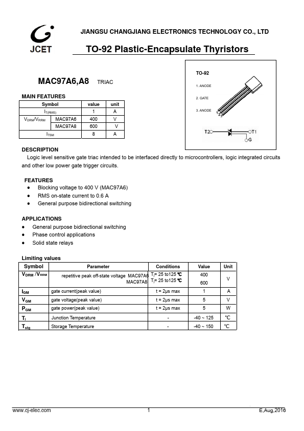 MAC97A8